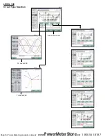 Preview for 212 page of Dranetz Energy Platform User Manual