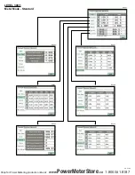 Preview for 214 page of Dranetz Energy Platform User Manual