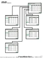 Preview for 215 page of Dranetz Energy Platform User Manual