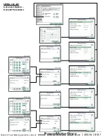 Preview for 220 page of Dranetz Energy Platform User Manual