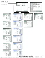 Preview for 221 page of Dranetz Energy Platform User Manual