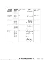 Preview for 22 page of Dranetz hdpq Datasheet