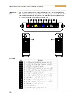 Preview for 20 page of Dranetz PowerVisa User Manual