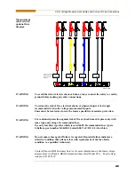 Preview for 35 page of Dranetz PowerVisa User Manual