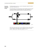 Preview for 42 page of Dranetz PowerVisa User Manual