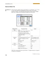 Preview for 48 page of Dranetz PowerVisa User Manual