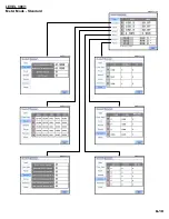 Preview for 260 page of Dranetz PowerVisa User Manual