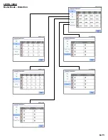 Preview for 261 page of Dranetz PowerVisa User Manual