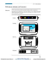 Предварительный просмотр 19 страницы Dranetz PowerXplorer PX5 User Manual