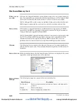 Preview for 104 page of Dranetz PowerXplorer PX5 User Manual