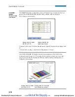 Preview for 180 page of Dranetz PowerXplorer PX5 User Manual