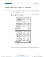 Preview for 181 page of Dranetz PowerXplorer PX5 User Manual