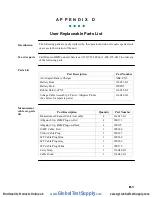 Preview for 233 page of Dranetz PowerXplorer PX5 User Manual