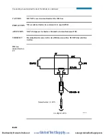 Preview for 254 page of Dranetz PowerXplorer PX5 User Manual