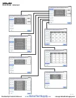 Preview for 272 page of Dranetz PowerXplorer PX5 User Manual