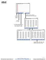 Preview for 273 page of Dranetz PowerXplorer PX5 User Manual