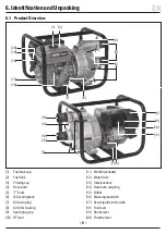 Предварительный просмотр 8 страницы Draper 16128 Manual