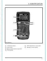 Preview for 9 page of Draper 200 Series User Manual