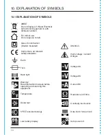 Preview for 14 page of Draper 200 Series User Manual