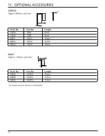 Preview for 14 page of Draper 230V Grass Trimmer Instructions For