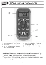 Preview for 6 page of Draper 50024 Instructions Manual