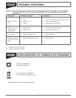 Предварительный просмотр 13 страницы Draper 64323 Instructions Manual