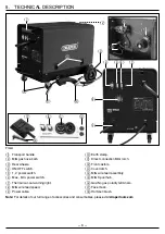 Предварительный просмотр 6 страницы Draper 71095 Instructions Manual