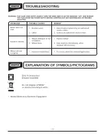 Предварительный просмотр 14 страницы Draper AG2233 Instructions For Use Manual