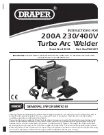 Draper AW200T User Manual preview