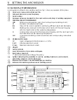 Предварительный просмотр 15 страницы Draper AW200T User Manual