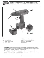 Предварительный просмотр 7 страницы Draper CD140V Instructions Manual