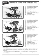 Предварительный просмотр 6 страницы Draper CD144V2 Instructions Manual