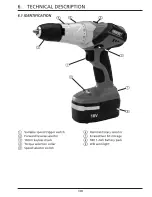 Предварительный просмотр 11 страницы Draper CDH182V2A Instructions Manual