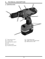 Предварительный просмотр 11 страницы Draper CDH24V2A Instructions Manual