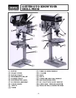 Предварительный просмотр 7 страницы Draper D16/16 Instructions Manual