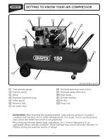 Preview for 7 page of Draper DA100/365B Instructions Manual