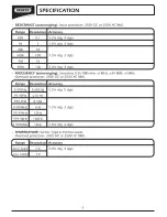 Предварительный просмотр 4 страницы Draper DMM11B Instructions For