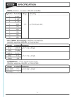 Preview for 5 page of Draper DMM17 Instructions For