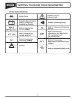 Предварительный просмотр 8 страницы Draper DMM6B Instructions Manual