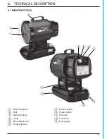 Preview for 9 page of Draper DSH-IR-B Instructions For Use Manual