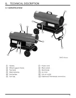 Preview for 9 page of Draper DSH103 Instructions Manual