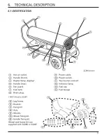 Preview for 10 page of Draper DSH1250 Instructions Manual