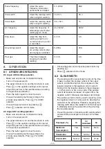 Preview for 12 page of Draper Expert 70052 Instructions Manual