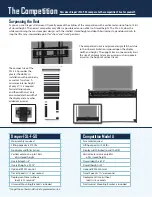 Preview for 2 page of Draper FlatScreen Lift FSL-F-50 Brochure & Specs