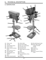 Предварительный просмотр 11 страницы Draper GD16 Instructions For Use Manual