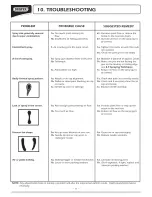 Предварительный просмотр 12 страницы Draper GSG-COMP-600 Instructions Manual