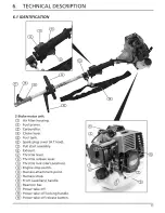 Preview for 11 page of Draper GTP33 Instructions Manual