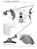 Preview for 13 page of Draper GTP33 Instructions Manual