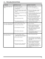 Preview for 17 page of Draper HTP254 Instructions For Use Manual