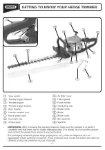 Preview for 6 page of Draper HTP2660 Instructions For Use And Service Manual